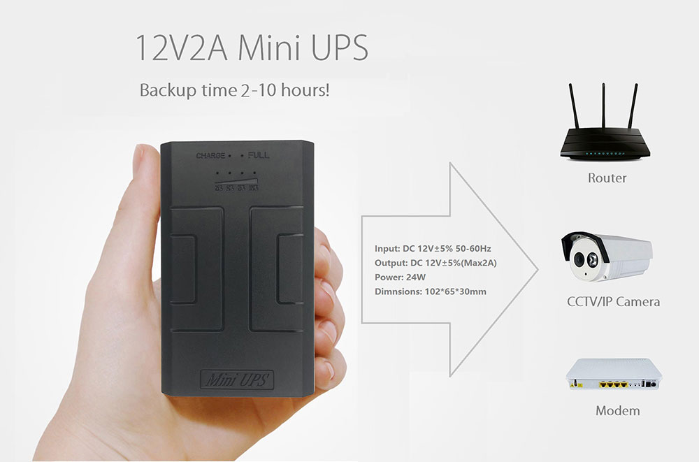 12V 2A Mini UPS with Lithium Battery Cell for WIFI Router, CCTV, Modern as Backup for 2-4 Hours