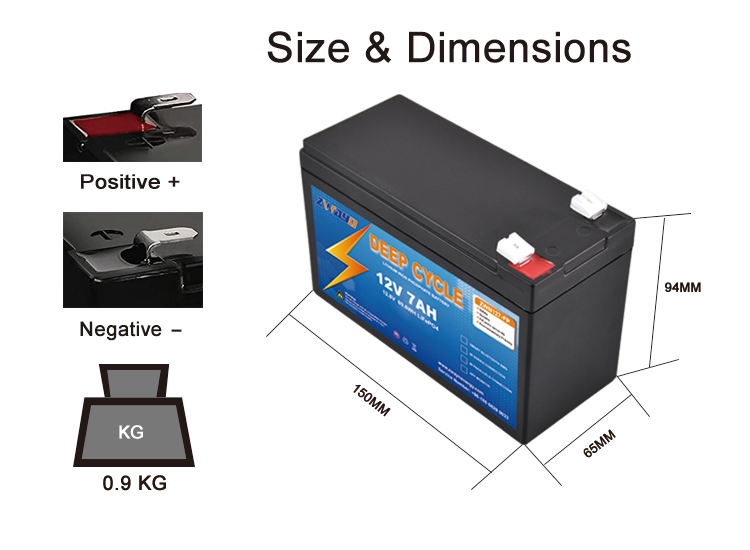 LiFePO4 12.8V 100ah Lithium Ion Battery ABS Plastic Shell 12V Battery for Lead Acid Battery Replacement