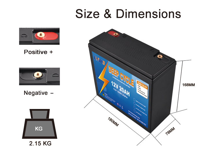 Portable Home Lighting Kit 12V/80ah Solar Energy Storage Battery System