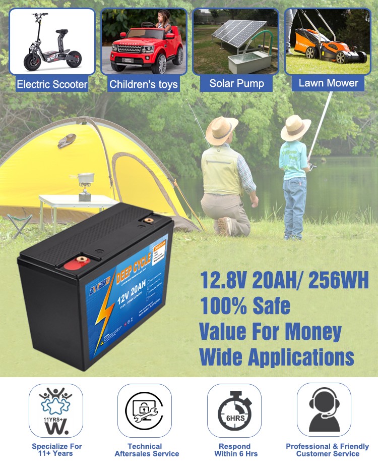 Portable Home Lighting Kit 12V/80ah Solar Energy Storage Battery System