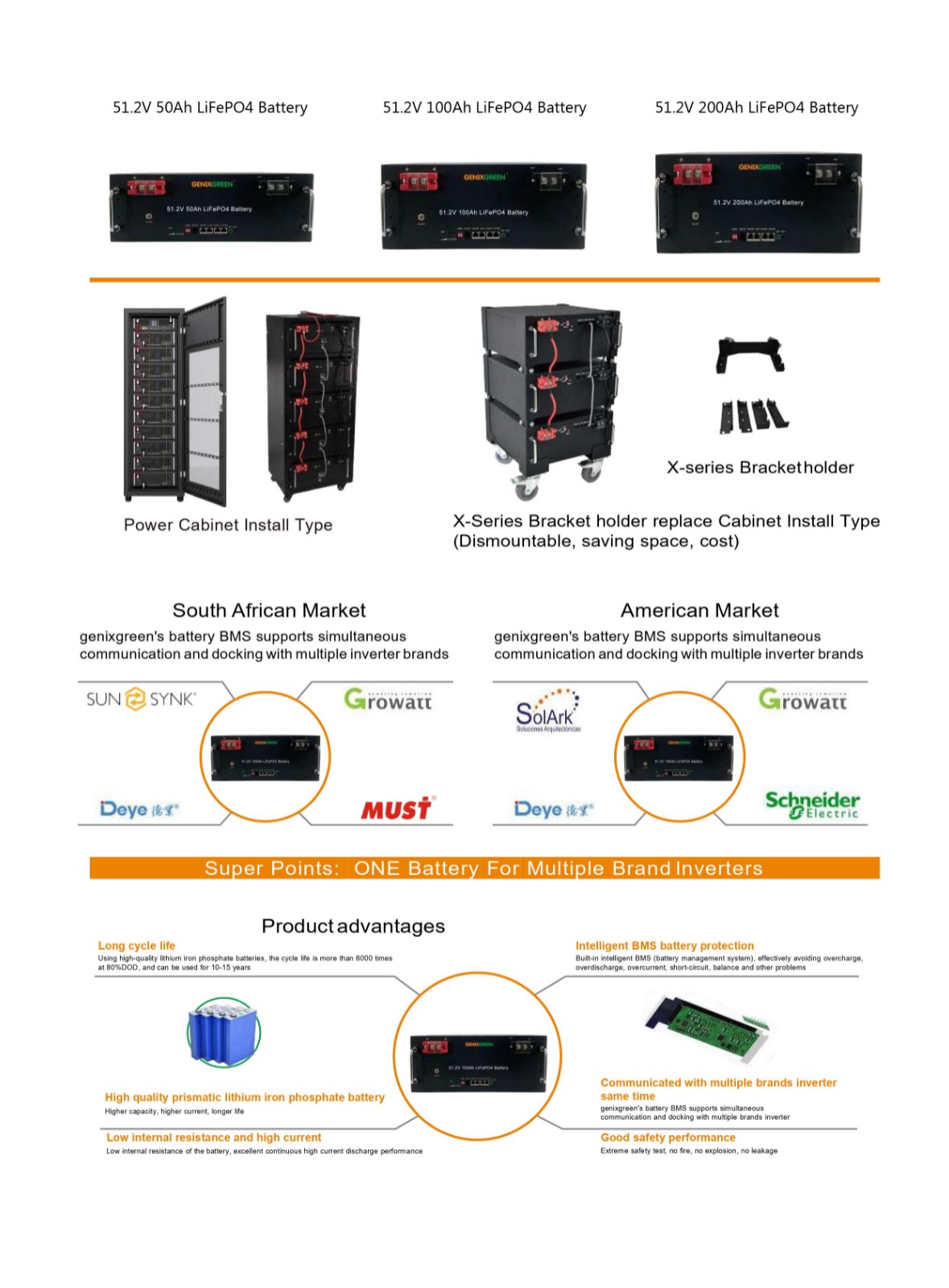 OEM Home Solar Energy Power System 5kwh / 3kw All-in-One off Grid Solar Powered Generator Lithium Storage 5000W Solar System for Home Price PV Power Kits