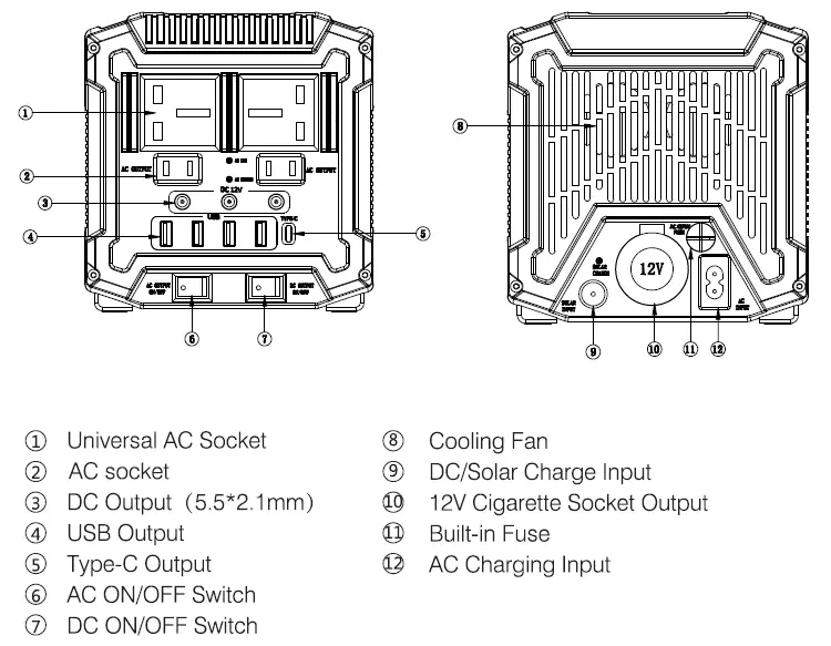 Your Complete Guide to Recondition Li Ion Battery!