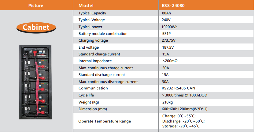 What factors should a good quality 18650 battery have?cid=3