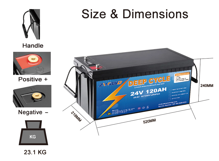 lithium ion battery