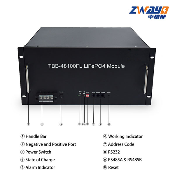 48V 100Ah LiFePO4 Battery Pack with RS485/ RS232/ CAN Communication for Telecom Backup Power Supply