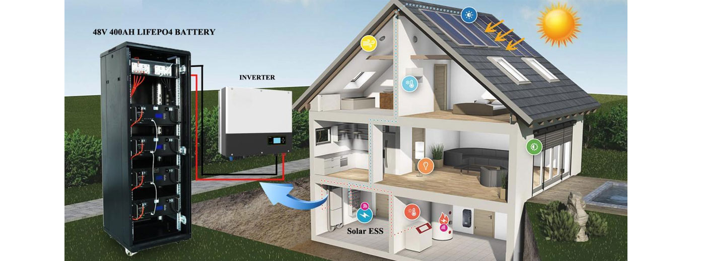 ZWAYN Solar LiFePO4 Energy Storage System