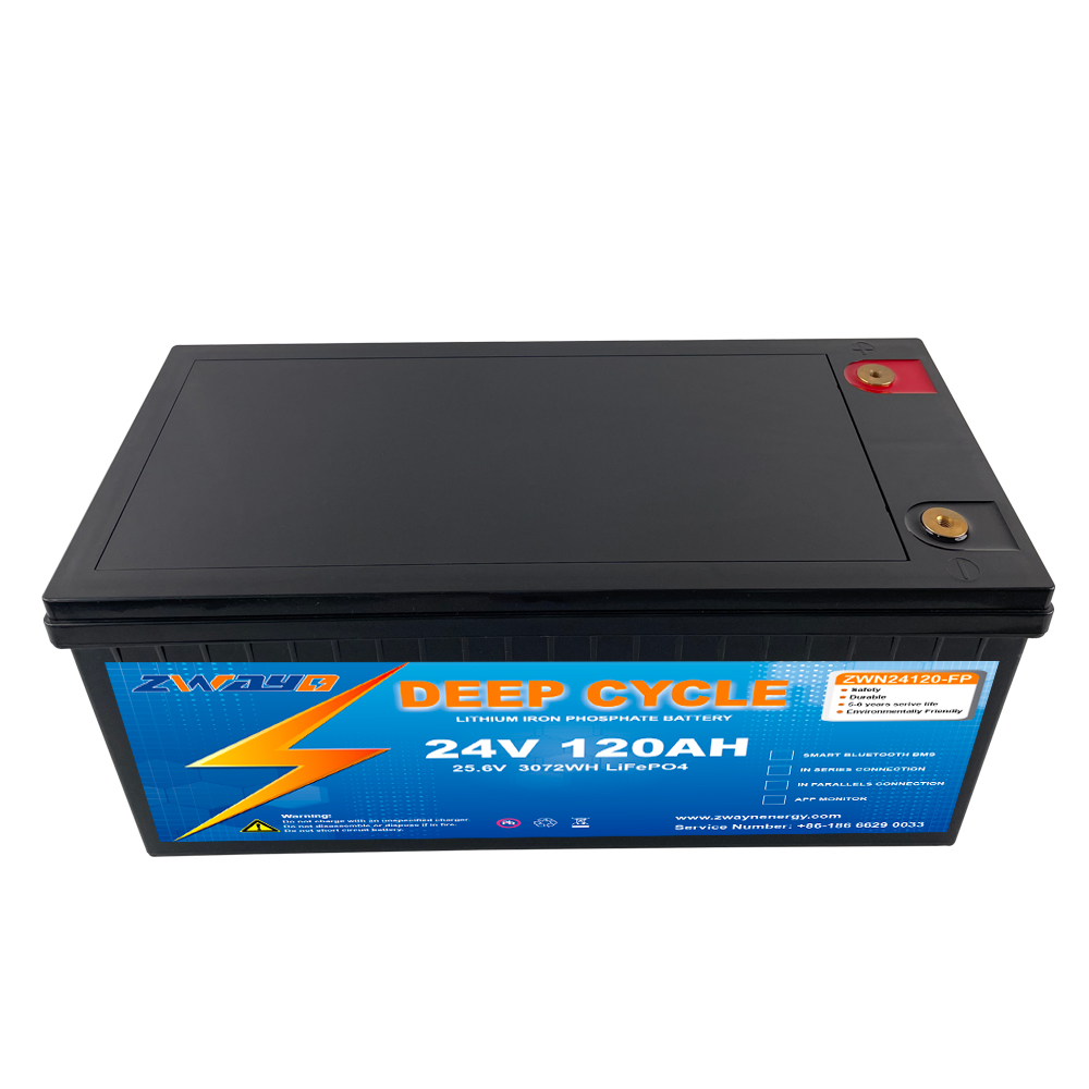 lithium ion home battery backup